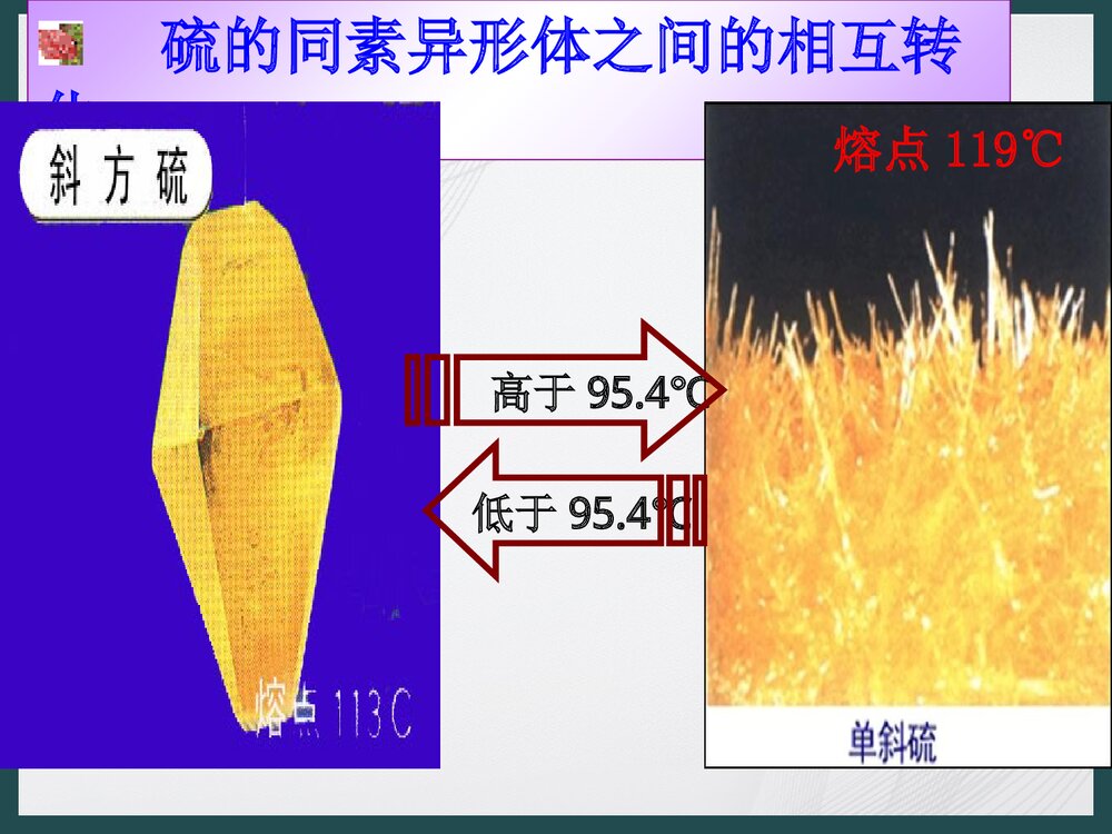 高中化学《第3节 硫的转化》PPT课件5