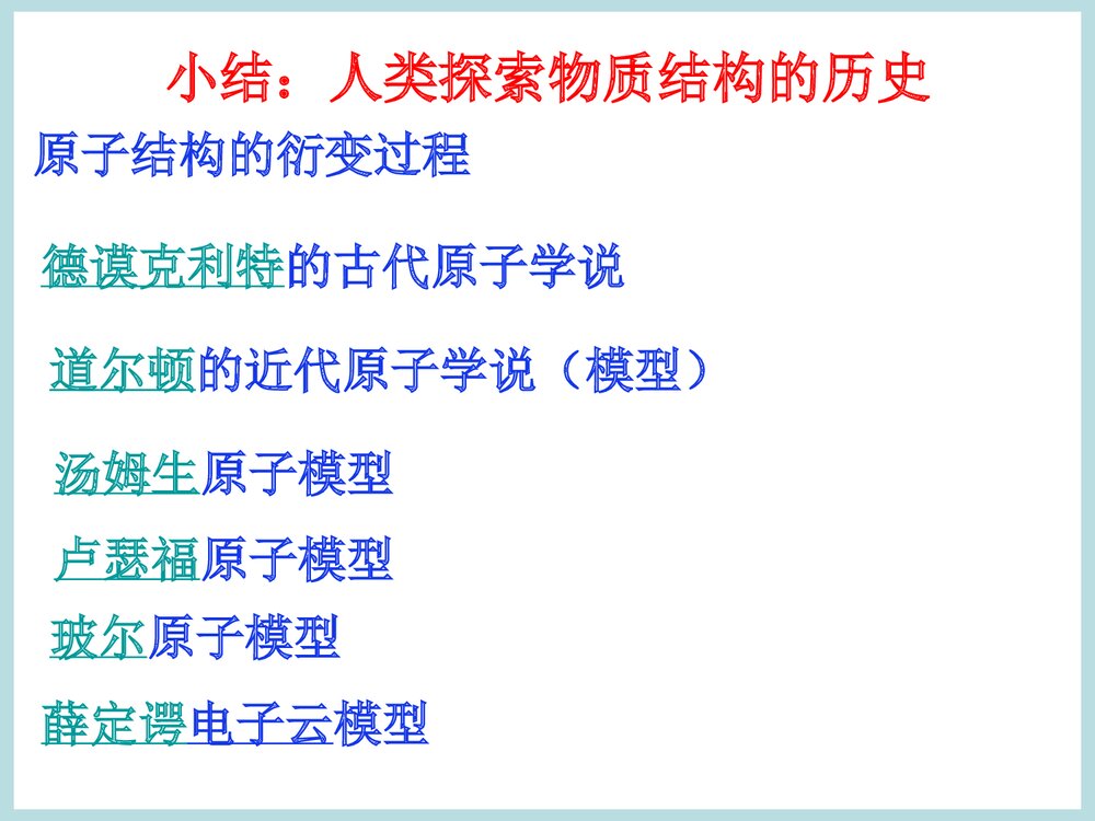 高中化学选修3《原子结构与性质》PPT课件下载4