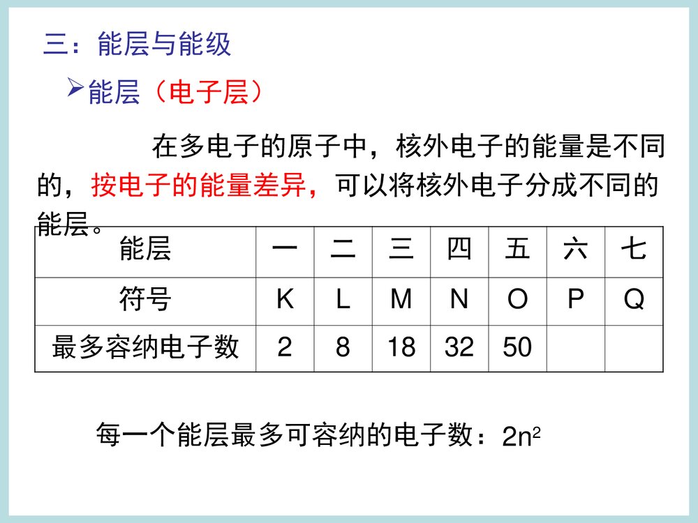 高中化学选修3《原子结构与性质》PPT课件下载10