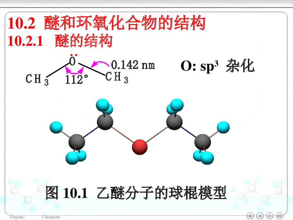 第十章醚和环氧化合物PPT课件下载7