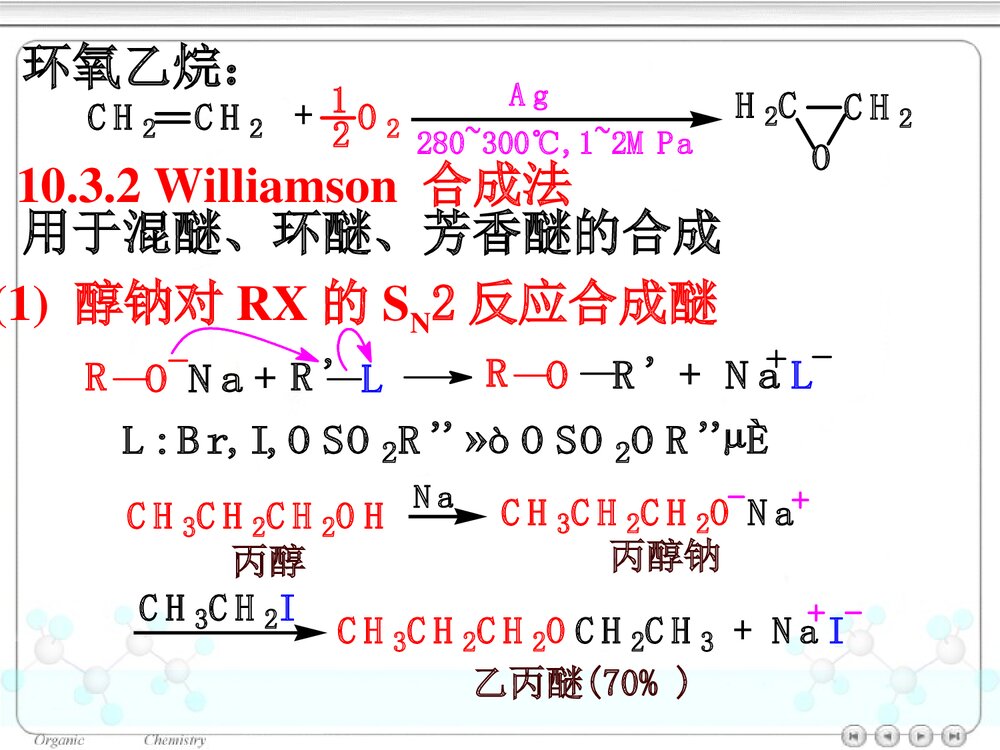第十章醚和环氧化合物PPT课件下载9