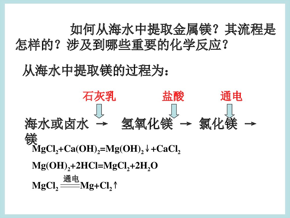 《海水中的化学》海洋化学资源PPT课件下载10