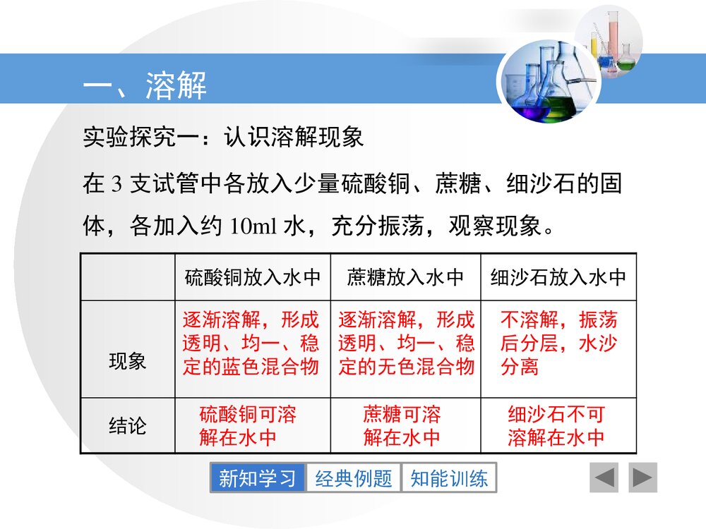 粤教版化学九年级下册7.1《溶解与乳化》PPT课件4