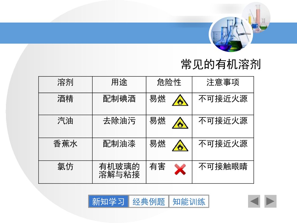 粤教版化学九年级下册7.1《溶解与乳化》PPT课件9
