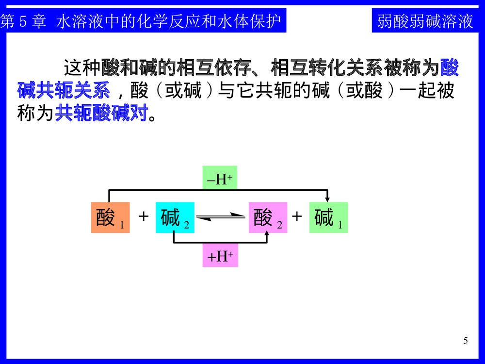 《第五章·水溶液中的化学反应和水体保护》工程化学基础PPT课件下载5