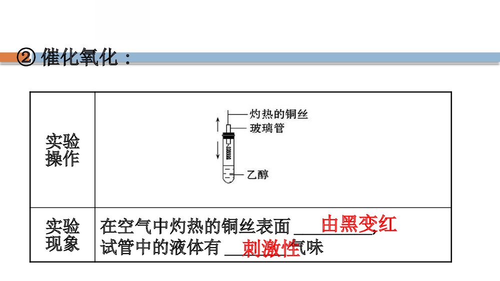 鲁科版化学20版必修二《3.3.1饮食中的有机化合物简单的有机化合物 乙醇》PPT课件9