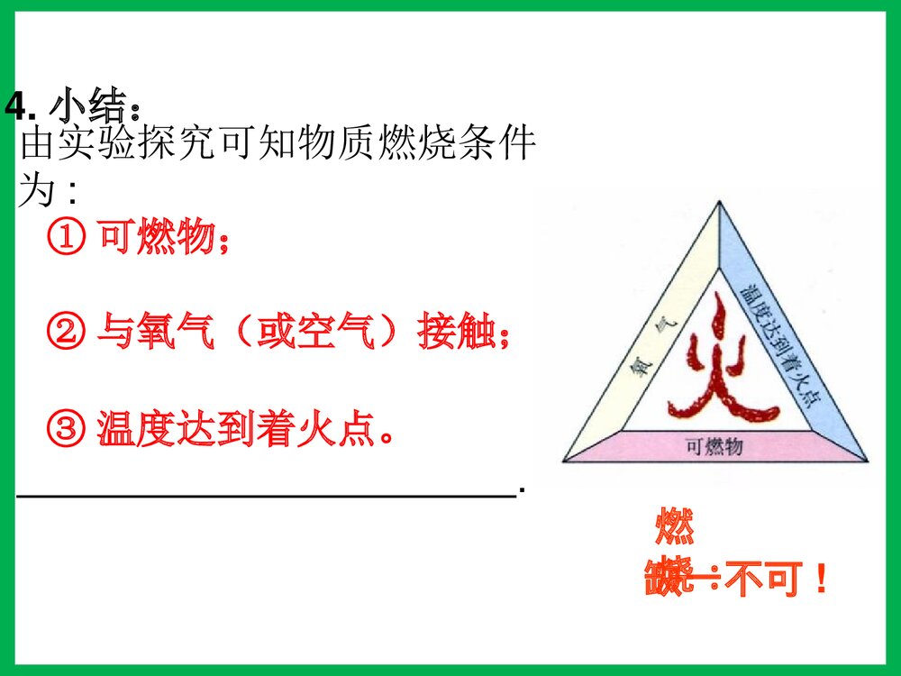 湘教版化学九年级上册实验3《燃烧的条件》PPT课件下载6