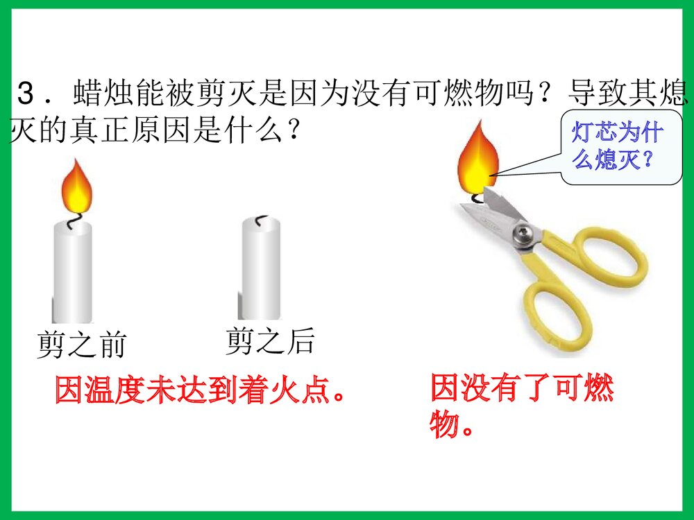 湘教版化学九年级上册实验3《燃烧的条件》PPT课件下载9