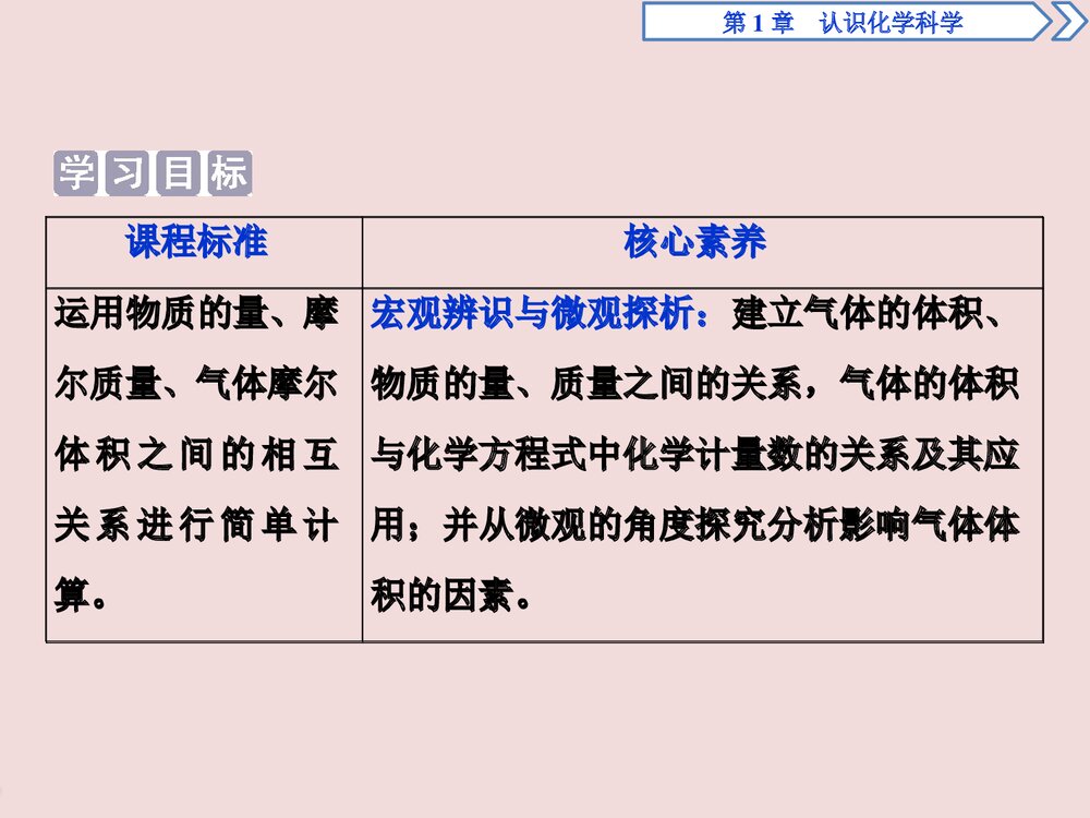 《化学中常用的物理量 物质的量》认识化学科学PPT课件下载2