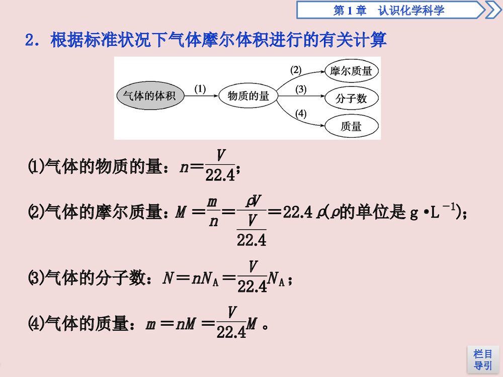 《化学中常用的物理量 物质的量》认识化学科学PPT课件下载7