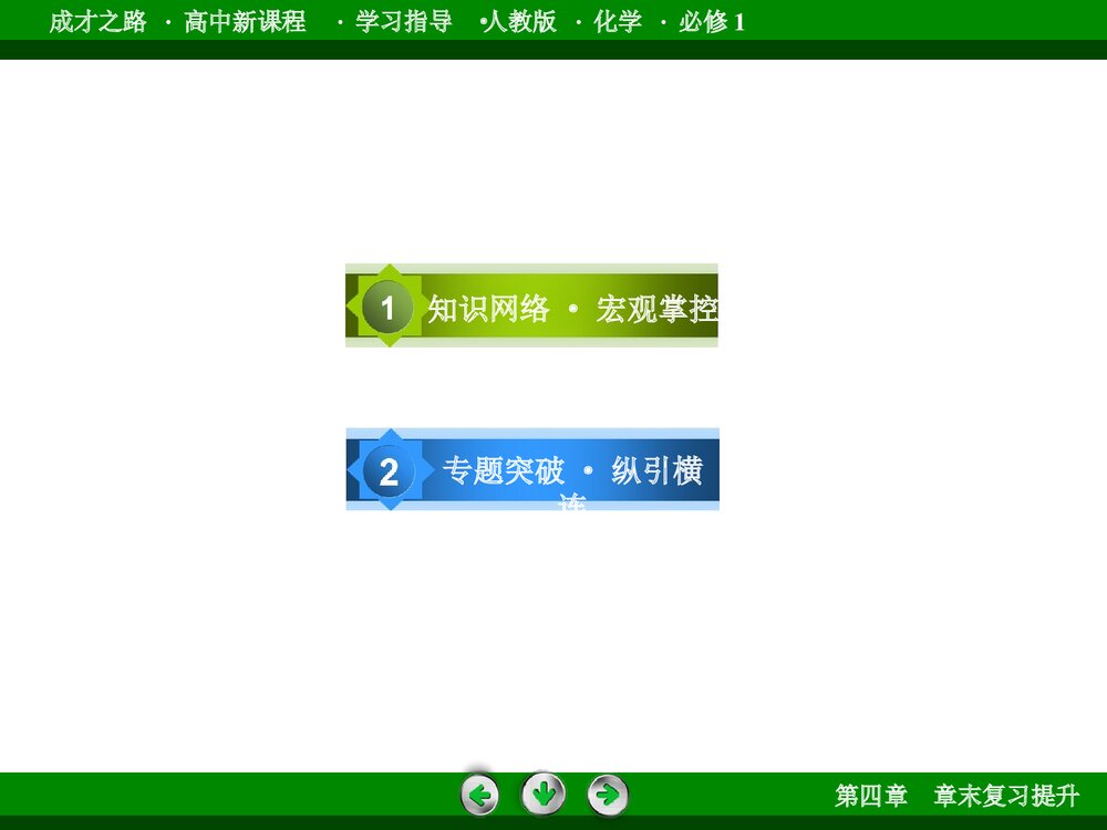 高中化学必修一《第四章 非金属及其化合物》章末复习提升PPT课件4