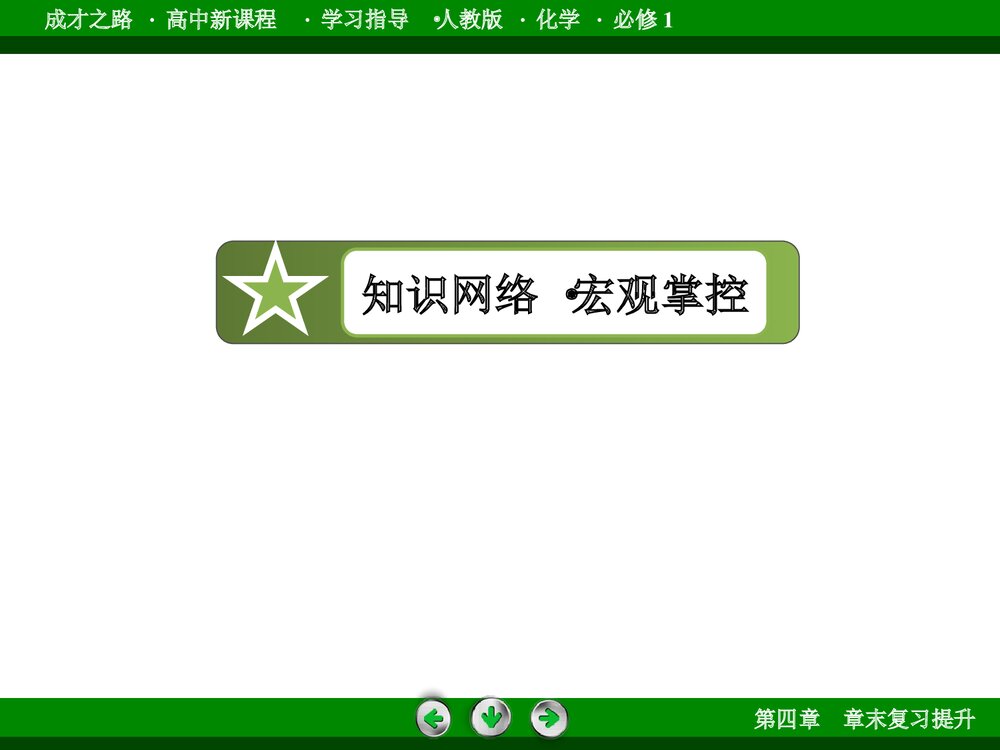 高中化学必修一《第四章 非金属及其化合物》章末复习提升PPT课件5