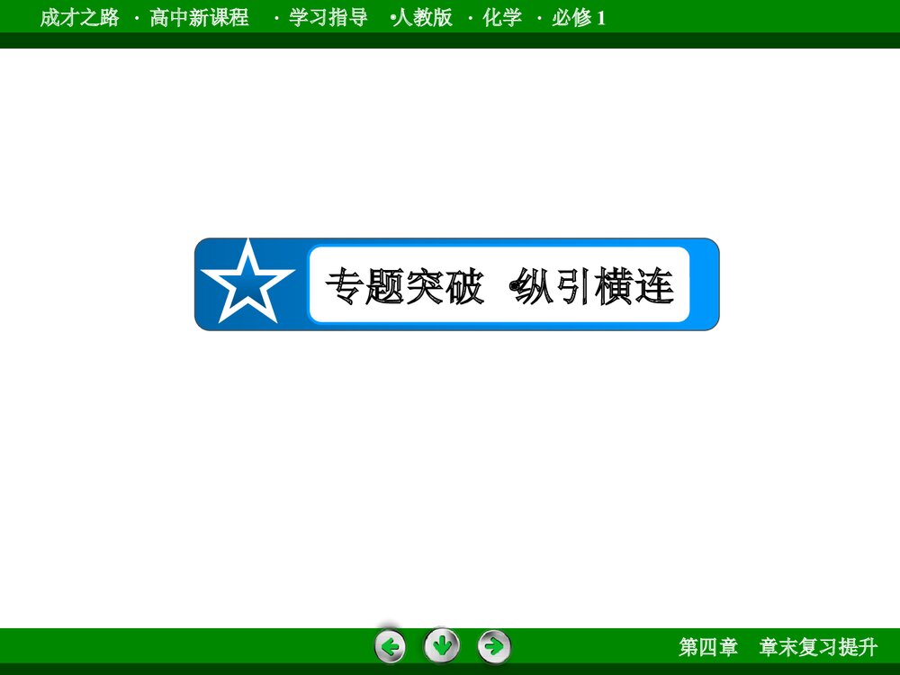 高中化学必修一《第四章 非金属及其化合物》章末复习提升PPT课件8