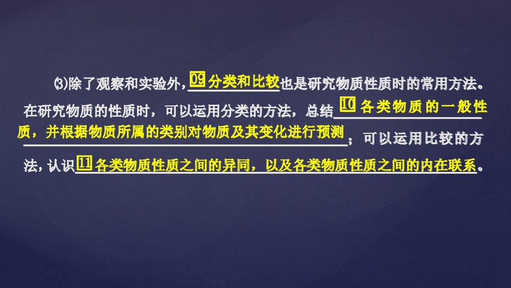 《研究物质性质的方法和程序》认识化学科学PPT课件第1课时6
