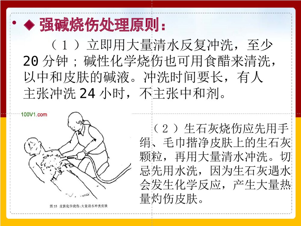 化学烧伤的护理查房PPT课件下载5