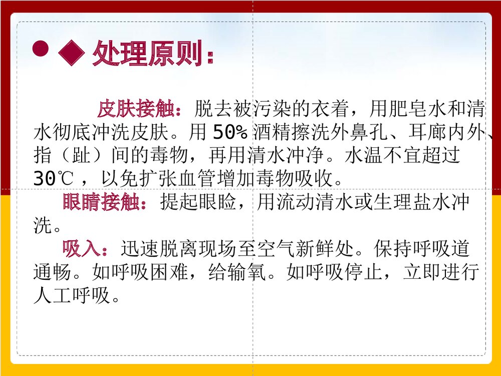 化学烧伤的护理查房PPT课件下载10