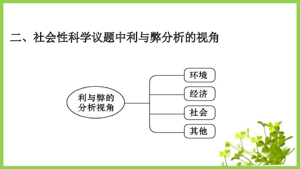 鲁科版20版必修3·微项目《论证重污染天气“汽车限行”的合理性物质的性质与转》PPT课件4