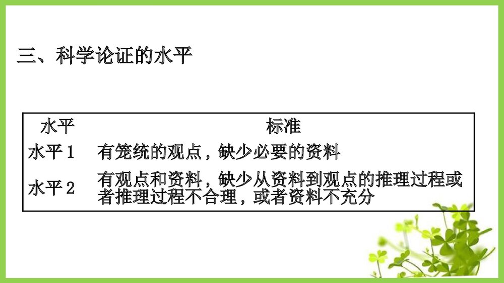 鲁科版20版必修3·微项目《论证重污染天气“汽车限行”的合理性物质的性质与转》PPT课件5
