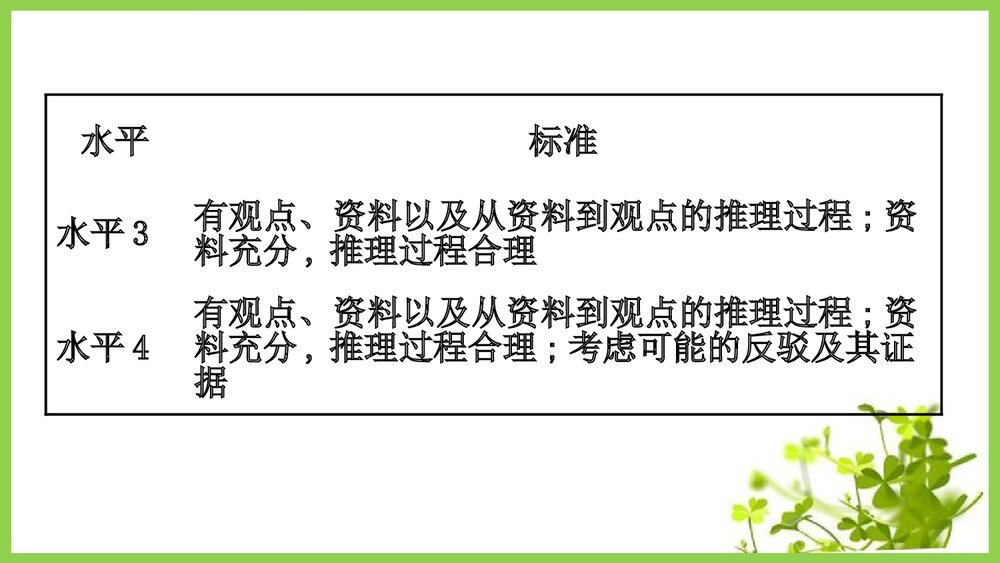 鲁科版20版必修3·微项目《论证重污染天气“汽车限行”的合理性物质的性质与转》PPT课件6