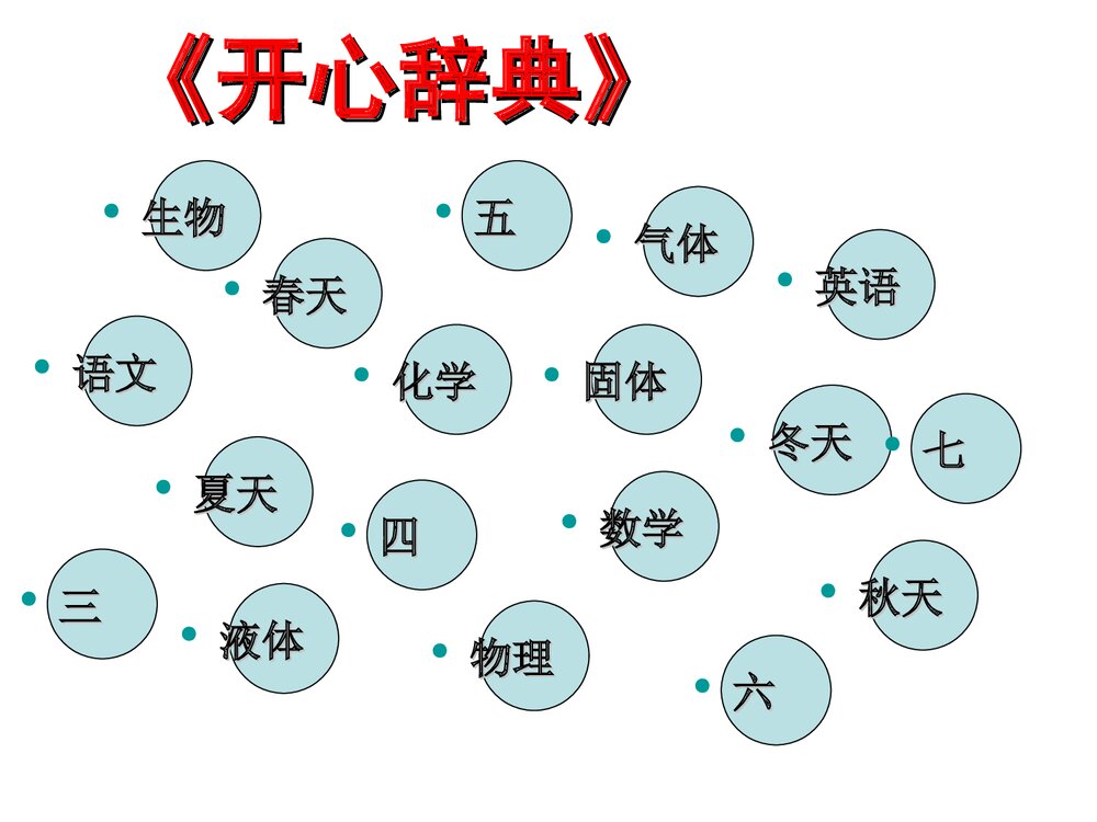 化学必修一物质的分类PPT课件下载6