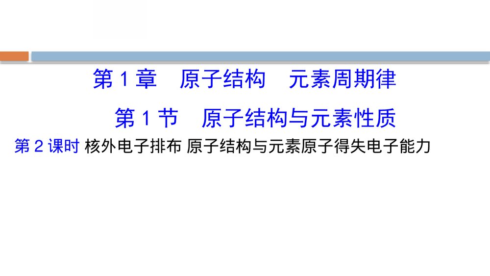 鲁科版化学20版必修二1.1.2《原子结构与元素性质原子结构元素周期律》PPT课件1