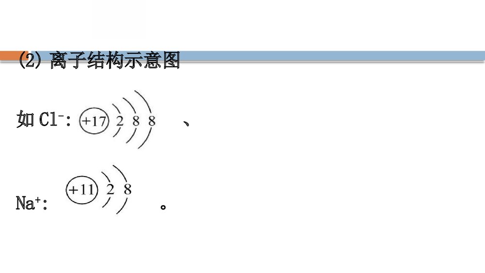 鲁科版化学20版必修二1.1.2《原子结构与元素性质原子结构元素周期律》PPT课件10