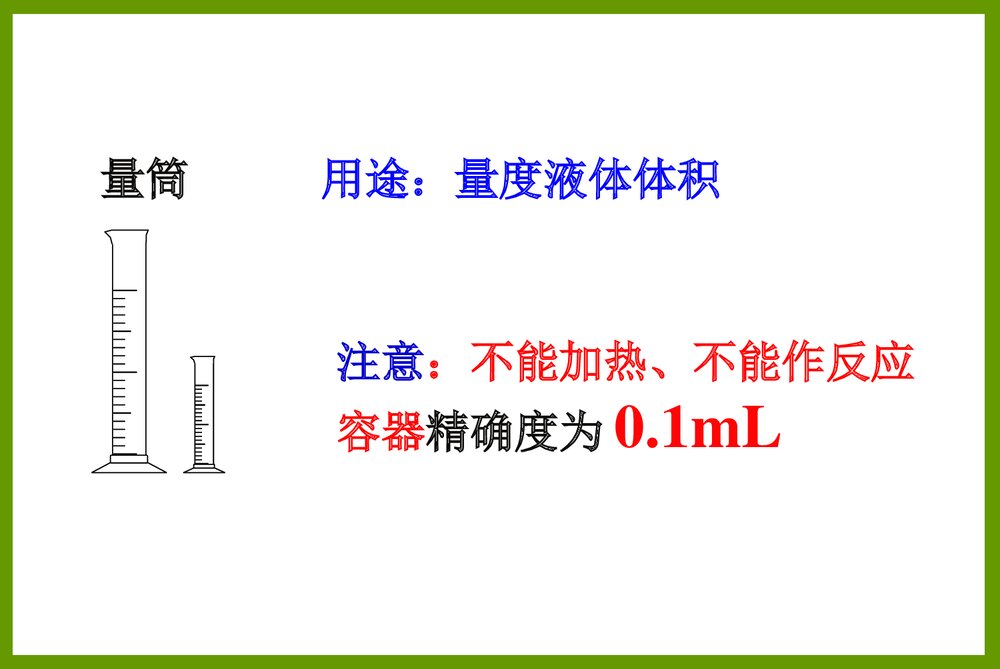 常见的化学仪器PPT课件2