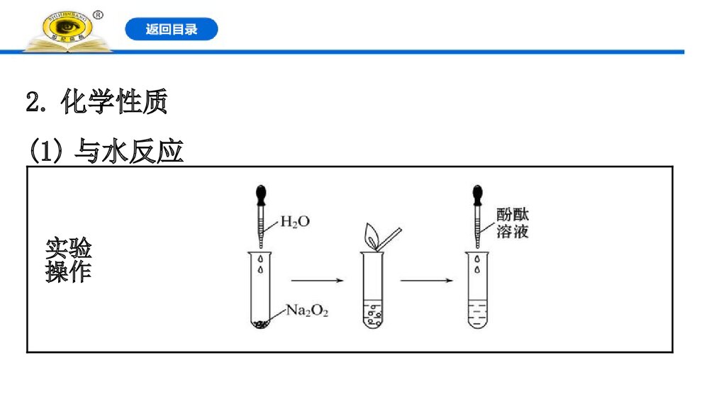 2019-2020学年新人教版必修1：2.1.2氧化钠和过氧化钠课件PPT下载8
