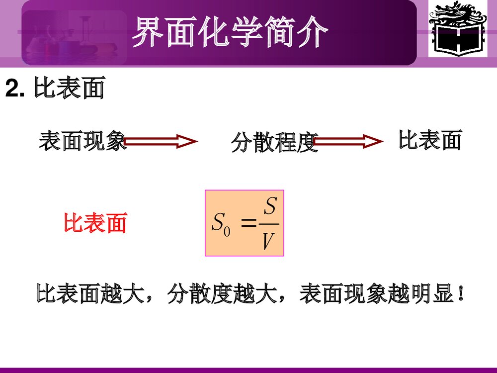 界面化学PPT课件下载（共94页）4