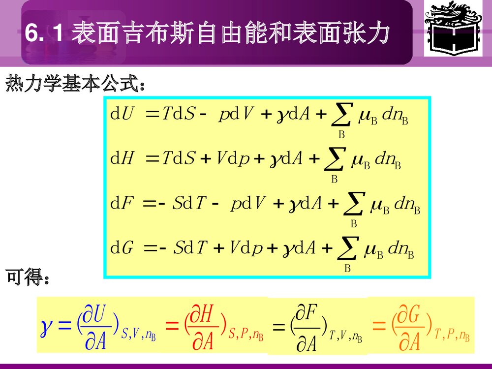 界面化学PPT课件下载（共94页）10