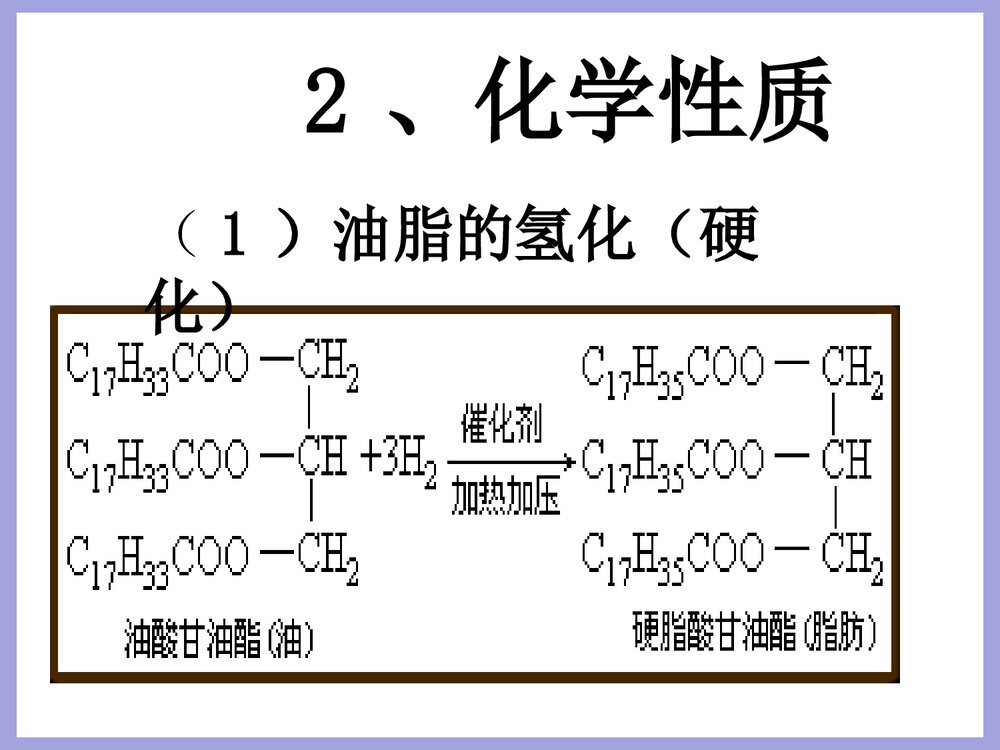 化学油脂PPT课件下载8