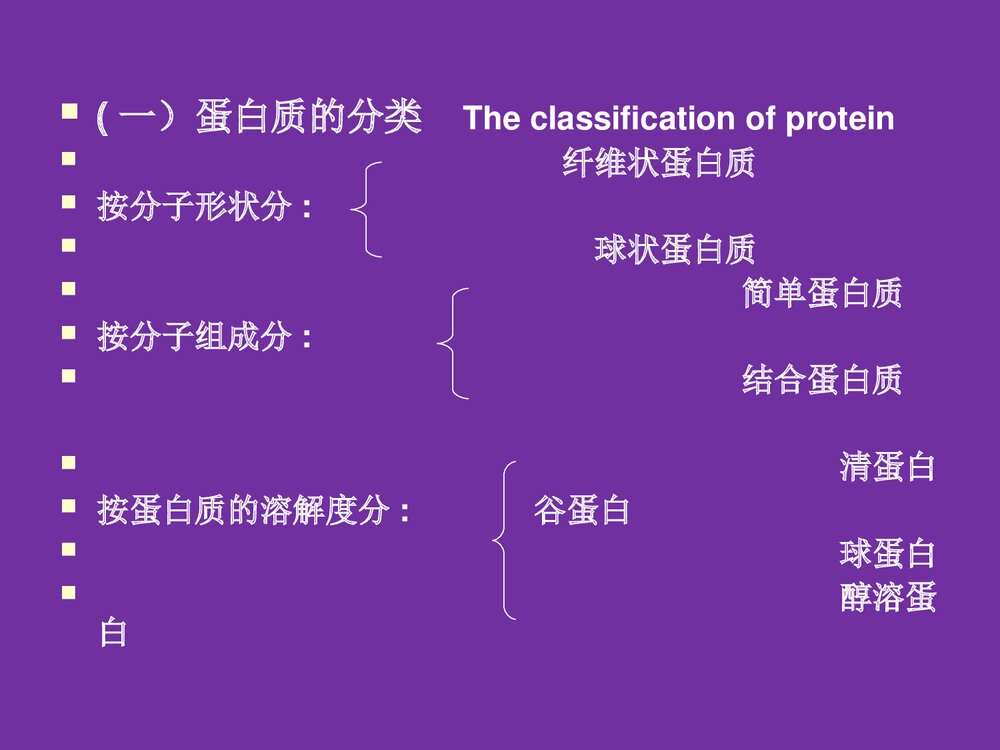 食品化学《第五章蛋白质》PPT课件4