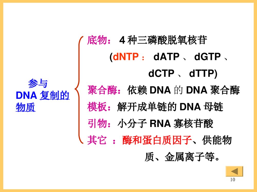 《生物氧化》生物化学第七版PPT课件10
