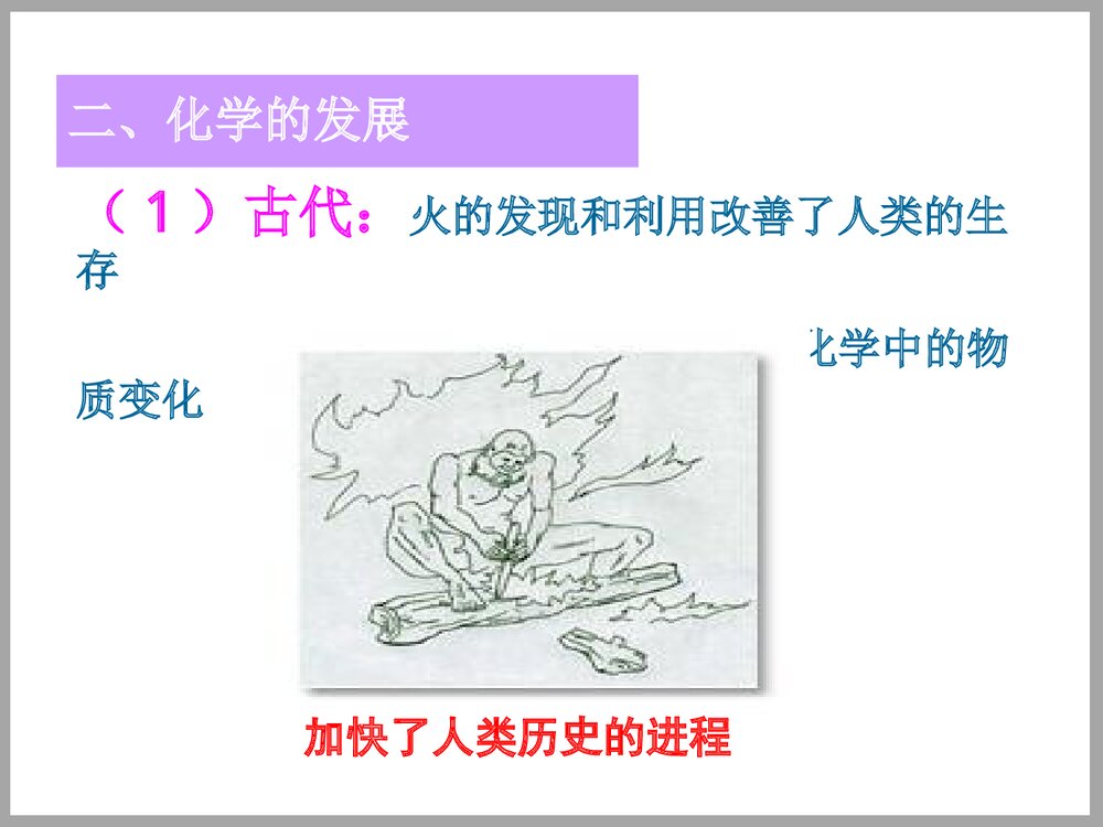 绪论化学使世界变得更加绚丽多彩PPT课件10