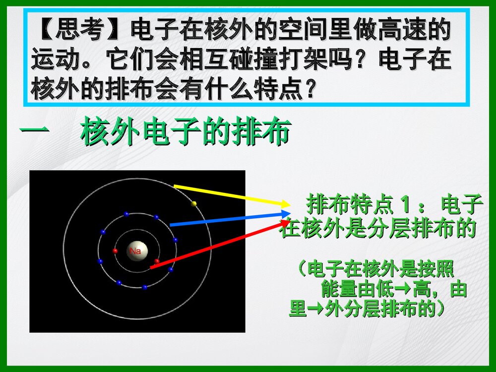 九年级化学《课题3 离子》PPT课件下载3
