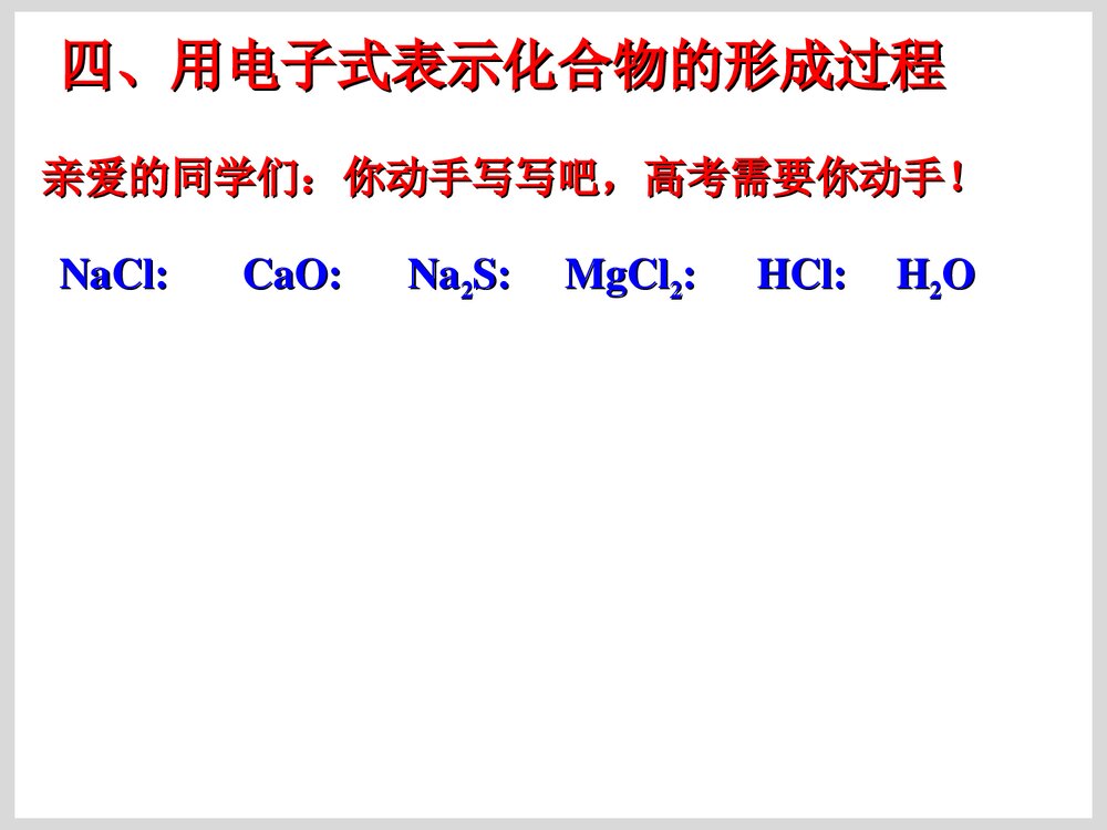 化学电子式书写PPT课件下载7