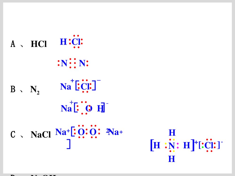 化学电子式书写PPT课件下载9