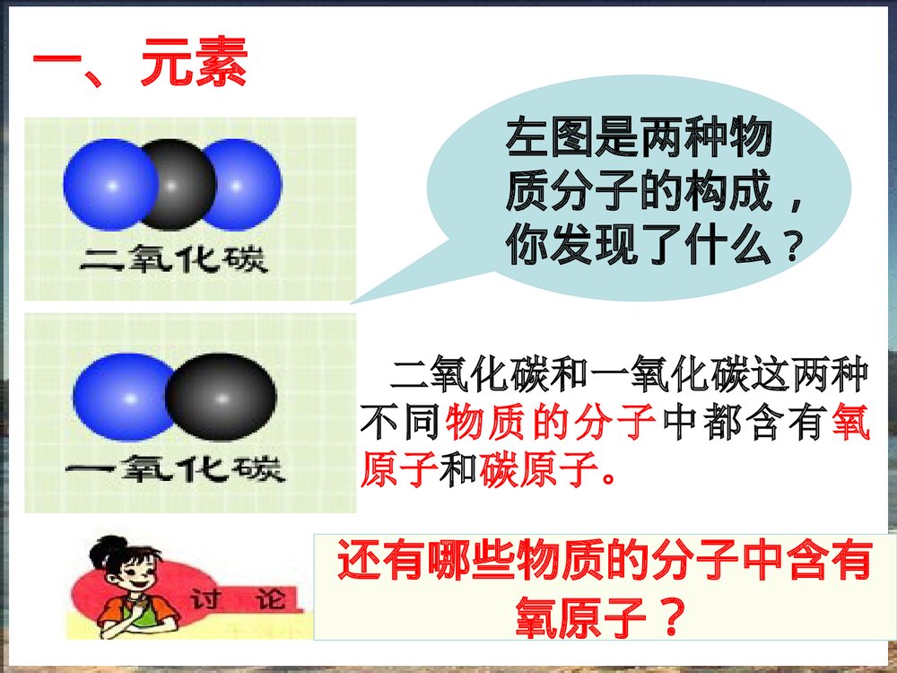 初三上册化学《课题3 元素》PPT课件3