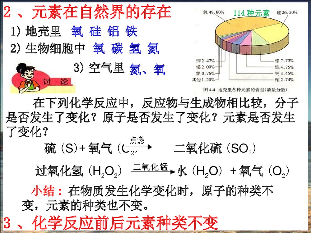 初三上册化学《课题3 元素》PPT课件5