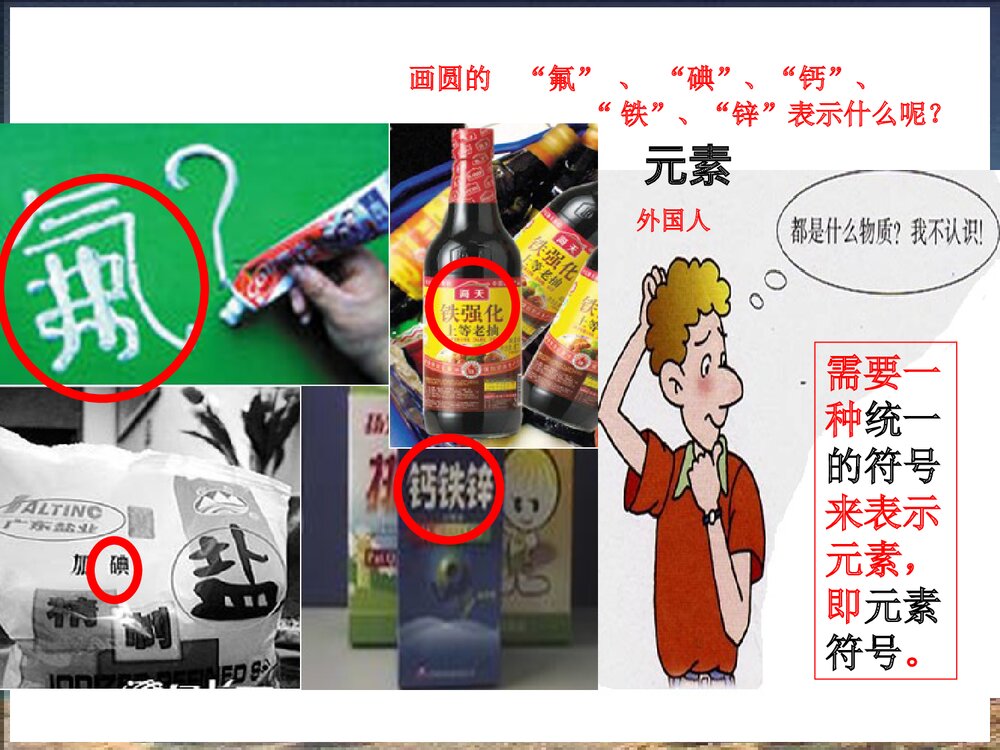 初三上册化学《课题3 元素》PPT课件10