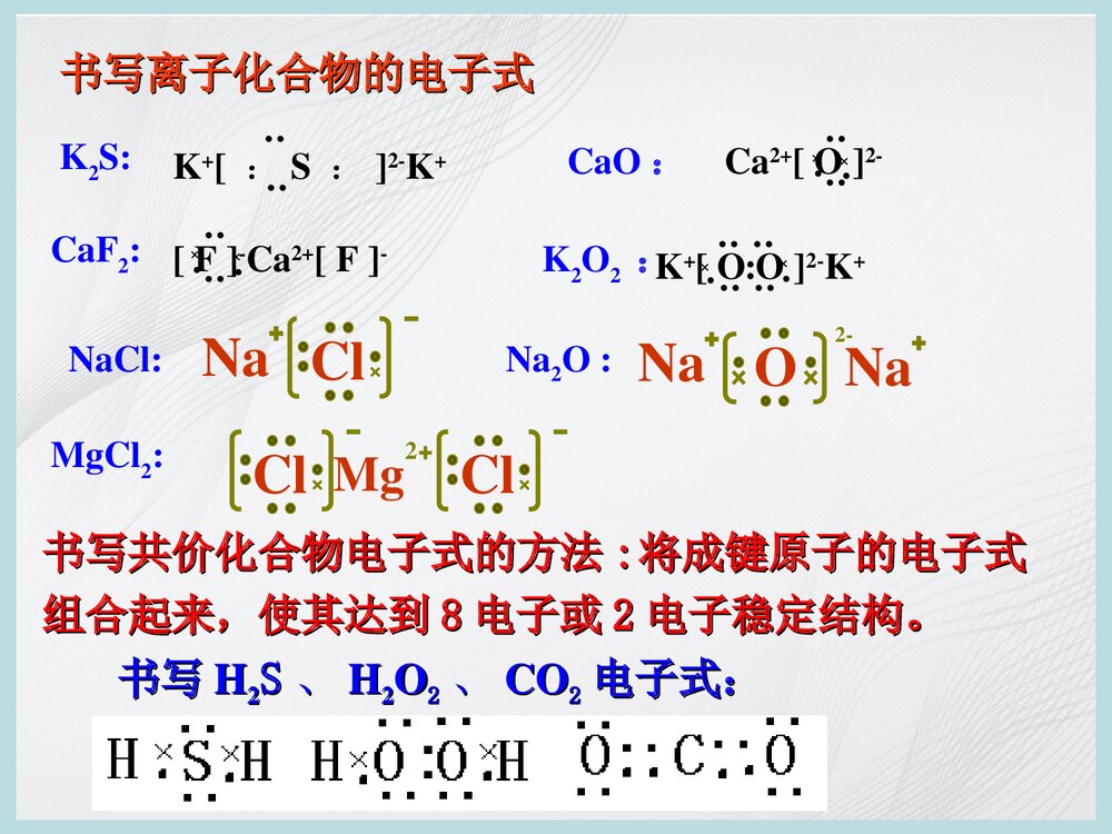 化学电子式书写方法PPT课件下载7