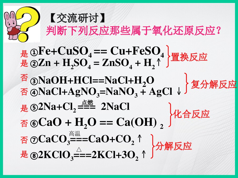 人教版化学必修一《第2章第三节氧化剂和还原剂》PPT课件下载6
