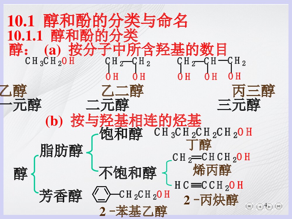 大学有机化学《第十章 醇和酚》PPT课件4