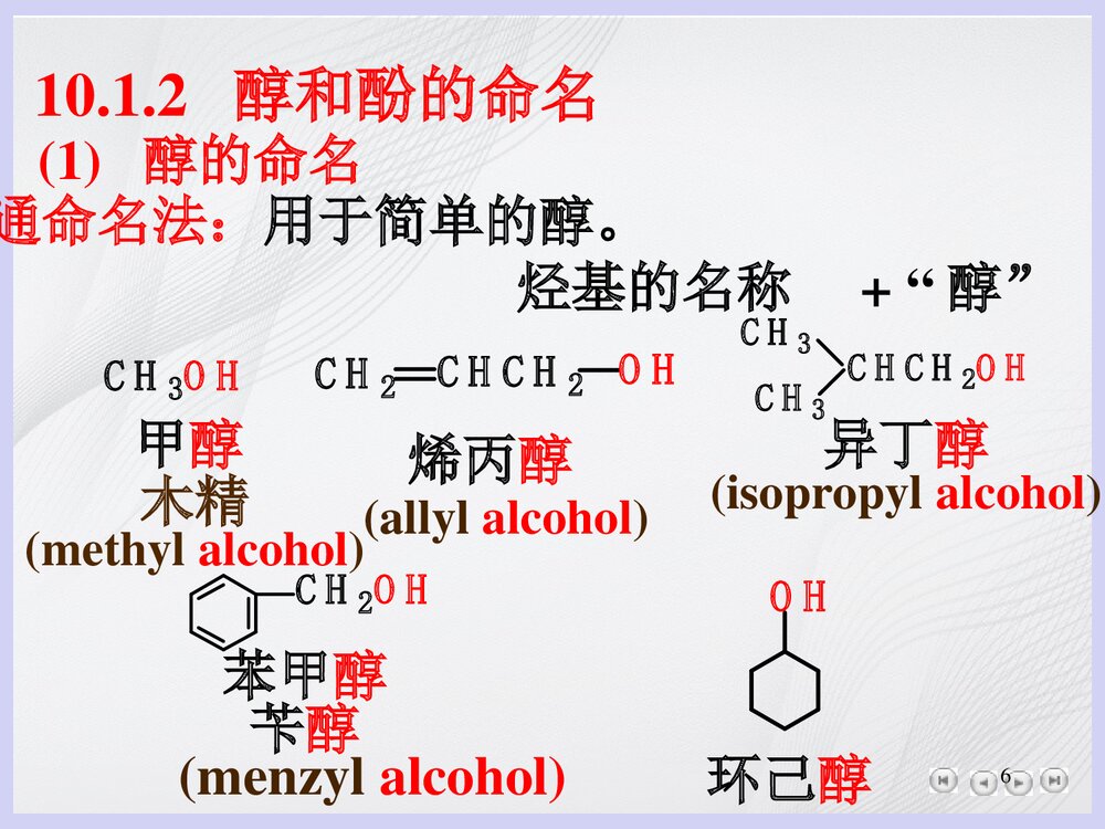 大学有机化学《第十章 醇和酚》PPT课件6