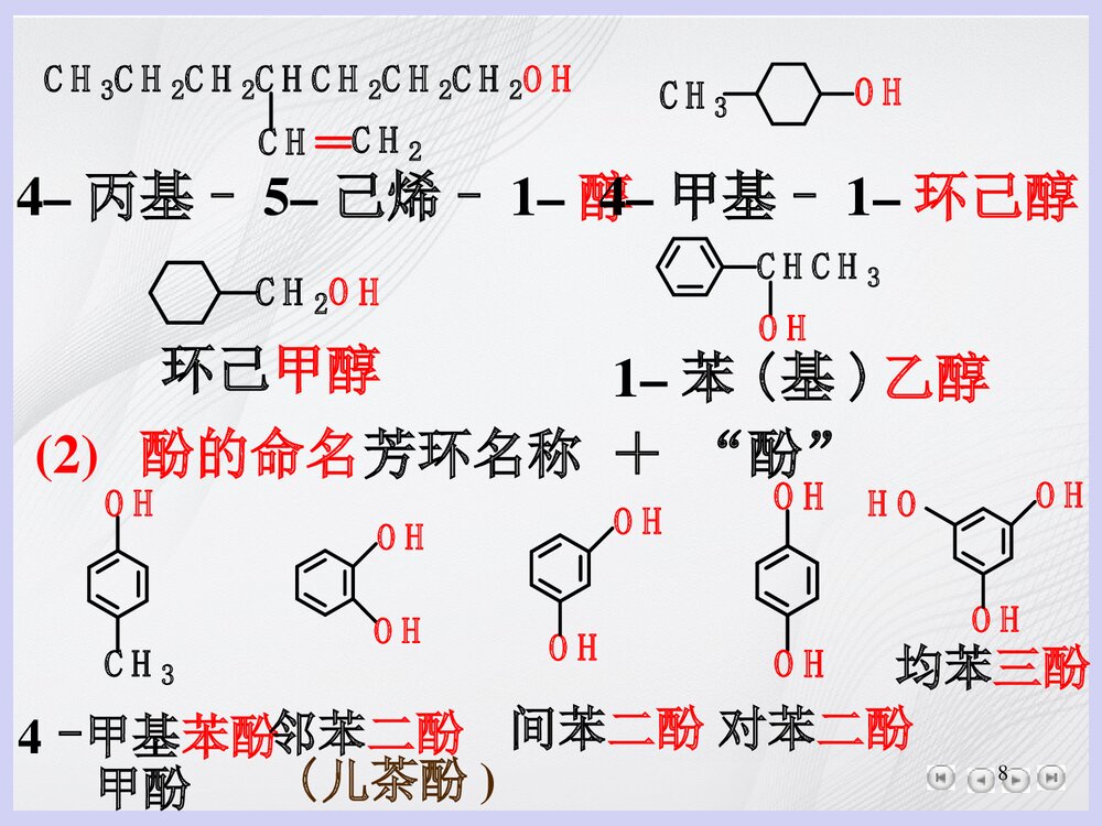 大学有机化学《第十章 醇和酚》PPT课件8