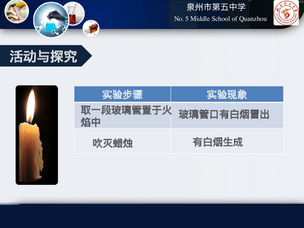 九年级化学课题《化学研究什么》物质的变化和性质PPT课件3