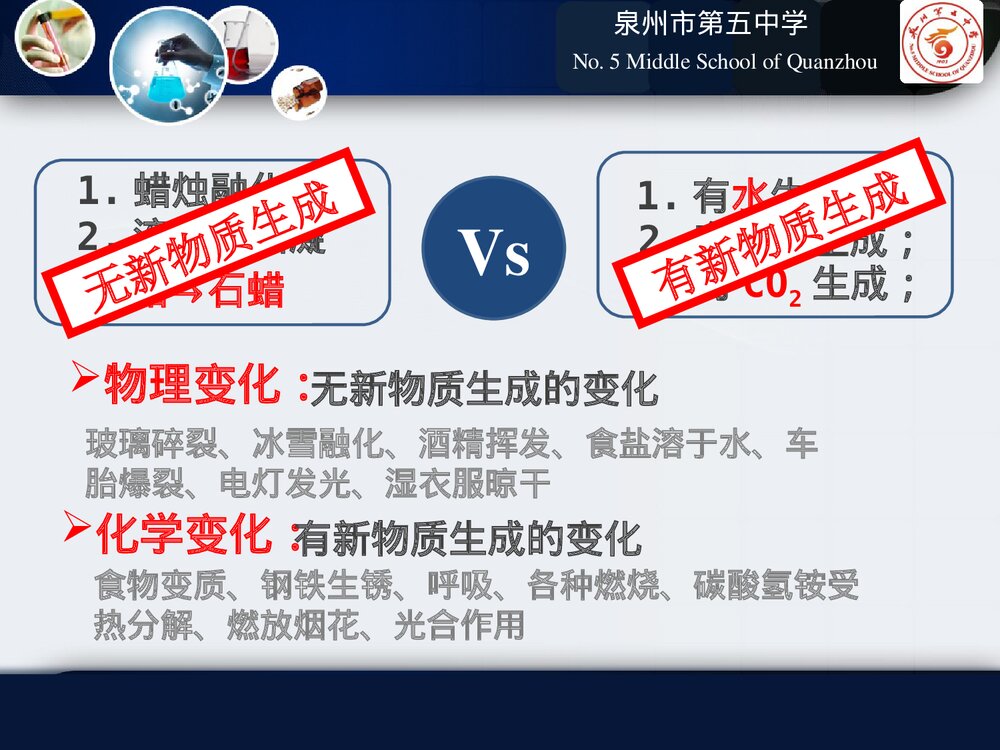 九年级化学课题《化学研究什么》物质的变化和性质PPT课件4