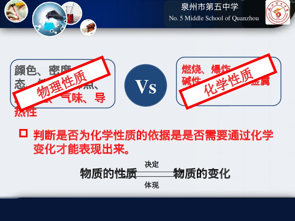 九年级化学课题《化学研究什么》物质的变化和性质PPT课件10