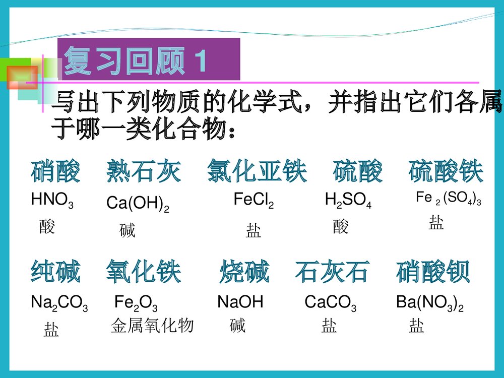 中考化学·常见的酸碱盐专题复习PPT课件下载2