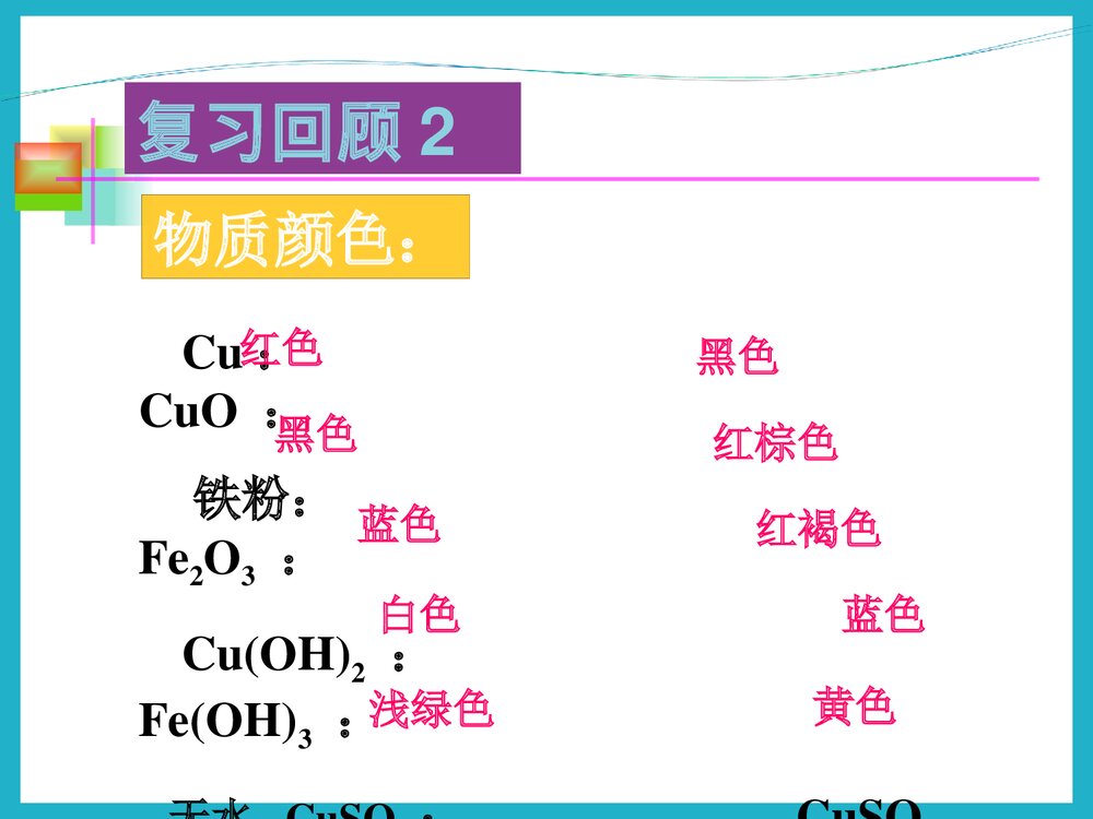 中考化学·常见的酸碱盐专题复习PPT课件下载3